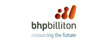 BHP