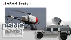 Flying-Cam, Close Range Aerial Filming