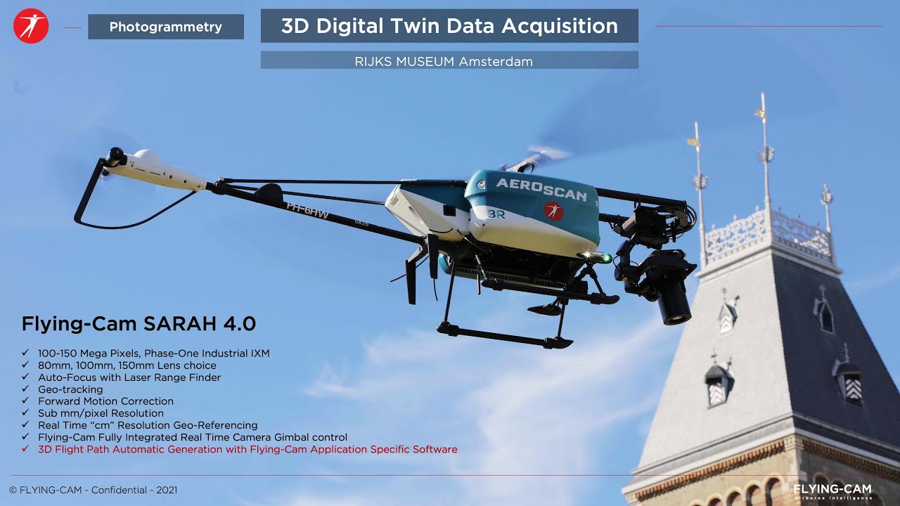 FLYING-CAM AEROSCAN RIJKSMUSEUM 3D Digital Twin